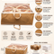 Blanket Storage Bag