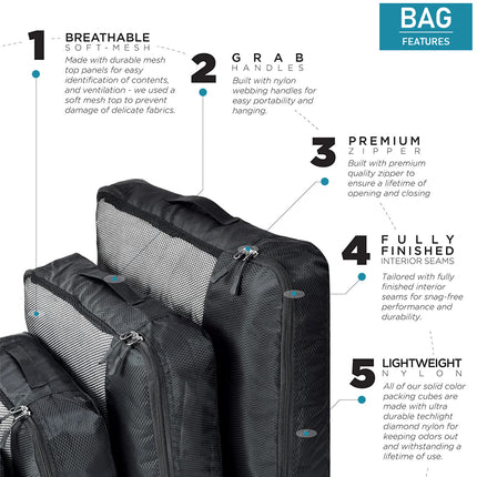 Ankit International Packing Cubes Organizer Bags - Pack of 4 (XL, L, M, S) | Travel Luggage Organizer with Breathable Mesh, Water Resistant Compression Bags for Clothes, Shoes & Toiletries