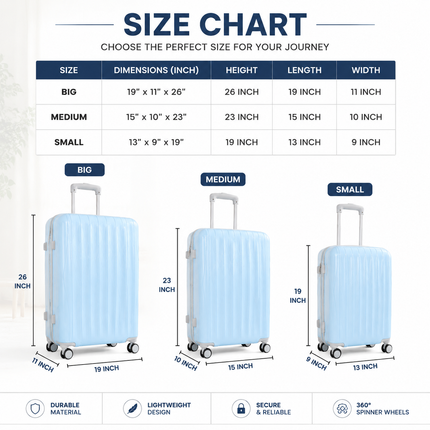 Ankit International Sky Blue 3-Piece Hardshell Luggage Set – Expandable Spinner Suitcases with TSA Lock | 19", 23", 26" Trolley Bags for Travel