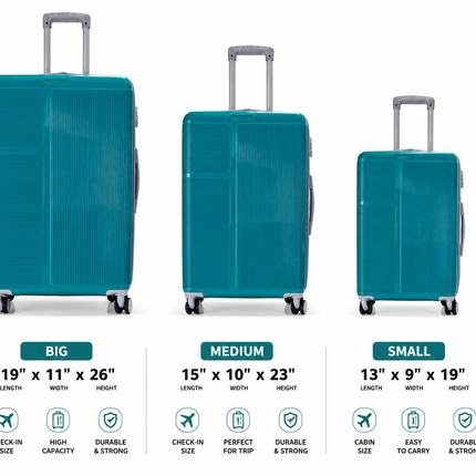 Ankit International Sky Blue 3-Piece Hardshell Luggage Set – Expandable Spinner Suitcases with TSA Lock | 19", 23", 26" Trolley Bags for Travel